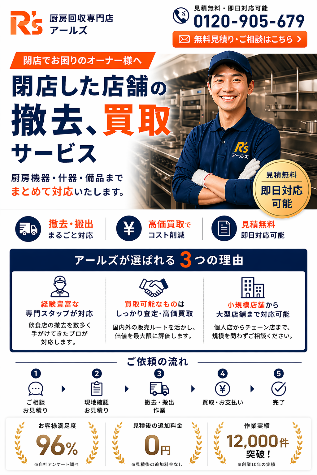 厨房回収専門店アールズ - 閉店した店舗の撤去・買取サービス。お客様満足度96%、追加料金0円、作業実績12,000件突破